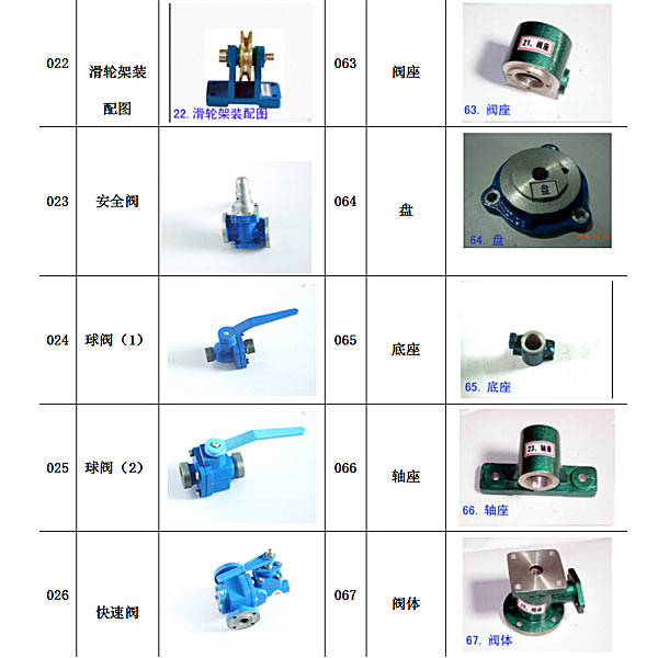 機械制圖測繪模型大全,測繪用裝配體齒輪泵閥體及機件模型
